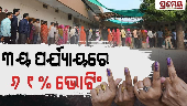 Lok sabha election 