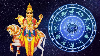 sukra