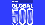 Reliance Industries continues to dominate Fortune Global 500 list